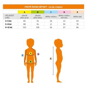 Župan FROTÉ NA ZIP 8753/052 zelený, bavlněné froté, dětský (více velikostí)