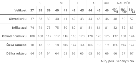 Tabulka velikost&iacute;