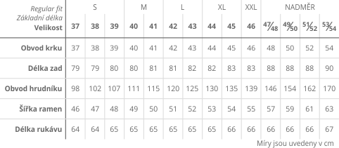 Tabulka velikost&iacute;