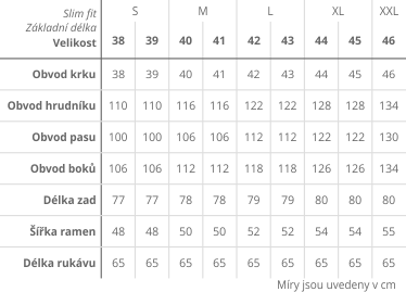 Tabulka velikost&iacute;
