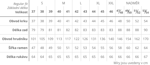 Tabulka velikost&iacute;