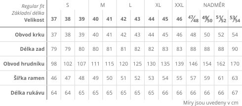 Tabulka velikost&iacute;