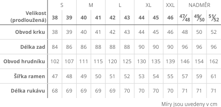 Tabulka velikost&iacute;