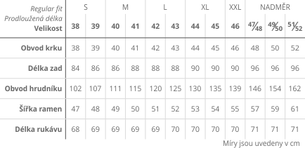 Tabulka velikost&iacute;