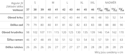 Tabulka velikost&iacute;