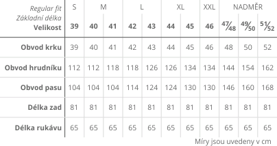 Tabulka velikost&iacute;