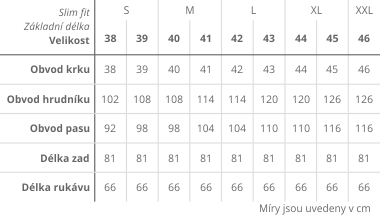 Tabulka velikost&iacute;